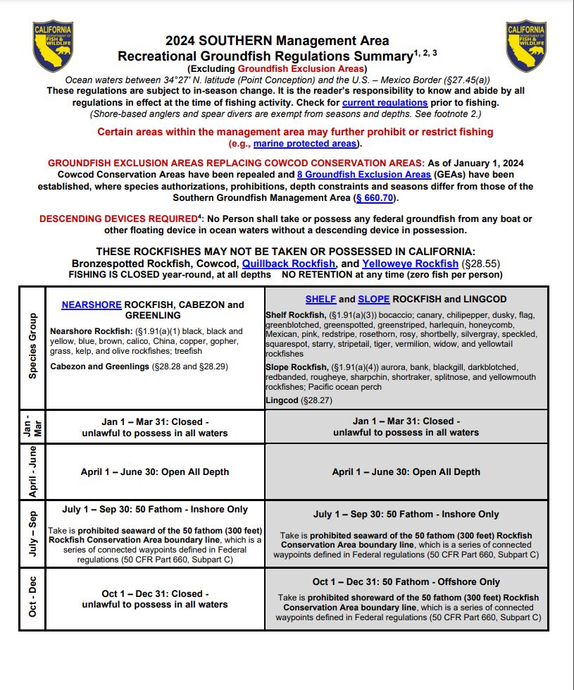 SoCal-Newest Regulation-2024
